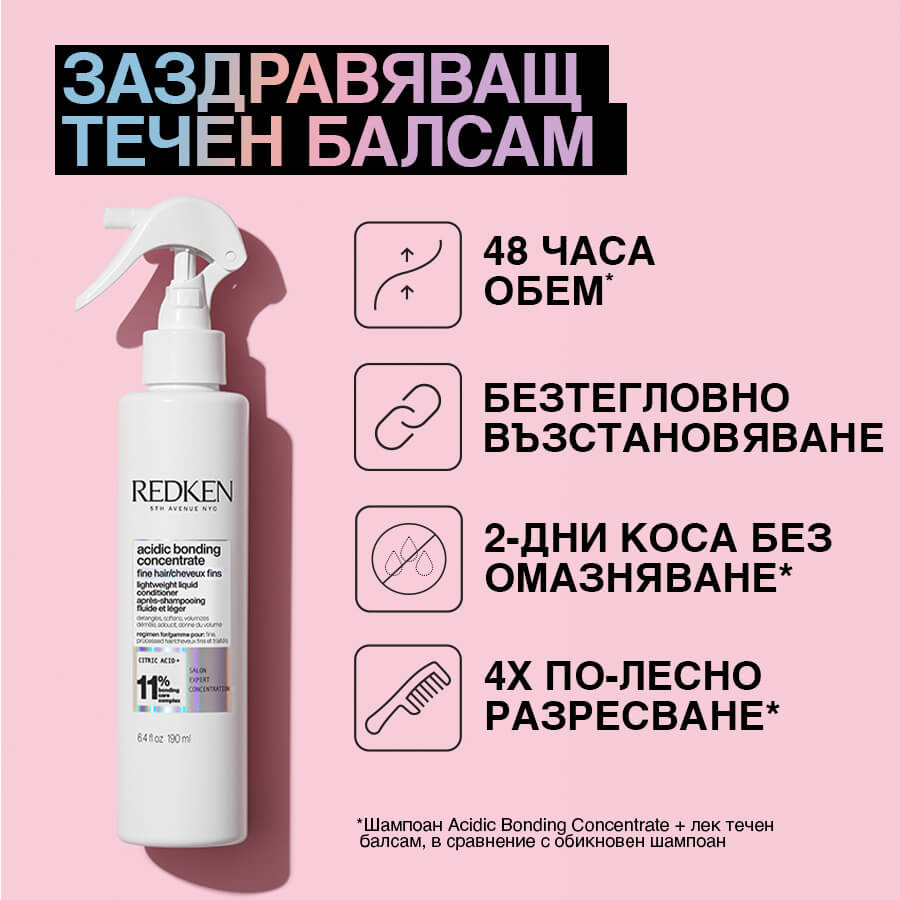 Acidic Bonding Concentrate - Балсам за коса под формата на спрей