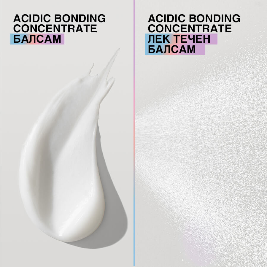 Acidic Bonding Concentrate - Балсам за коса под формата на спрей